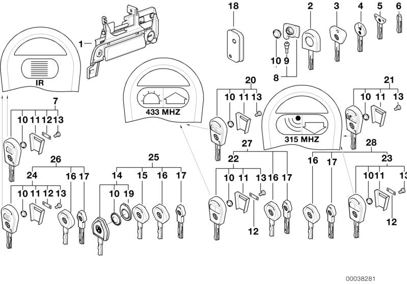 Bildtafel Türgriff vorne/Verschluss/Schlüssel für die BMW Z Modelle  Original BMW Ersatzteile aus dem elektronischen Teilekatalog (ETK) für BMW Kraftfahrzeuge( Auto)    Abdeckung Infrarotfernbetätigung, Deckel, Generalschlüssel, Generalschlüssel mit Fernb