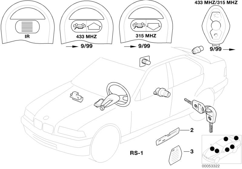 Illustration du Clefs identiques pour les BMW 3 Série Modèles  Pièces de rechange d'origine BMW du catalogue de pièces électroniques (ETK) pour véhicules automobiles BMW (voiture)   INFRARED REMOTE CONTROL COVER, SET UNIF.LOCK.SYST.W/EWS CTRL UNIT(CODE)