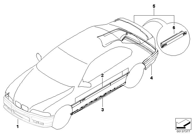 Illustration du Necessaire kit aerodynamique M pour les BMW Classic parts  Pièces de rechange d'origine BMW du catalogue de pièces électroniques (ETK) pour véhicules automobiles BMW (voiture) 