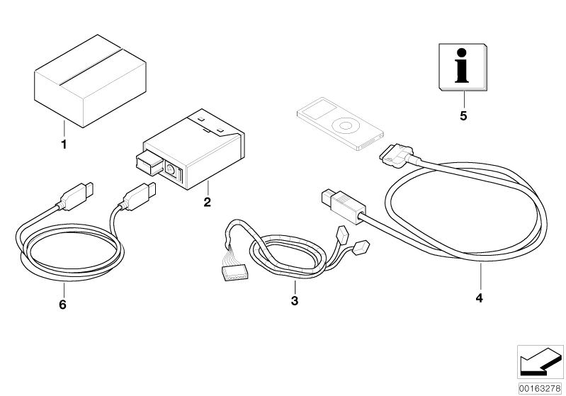 Kit postéquip. raccord. USB/iPod
