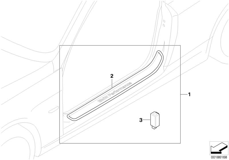 Picture board BMW Performance door sill strips for the BMW 3 Series models  Original BMW spare parts from the electronic parts catalog (ETK) for BMW motor vehicles (car) 