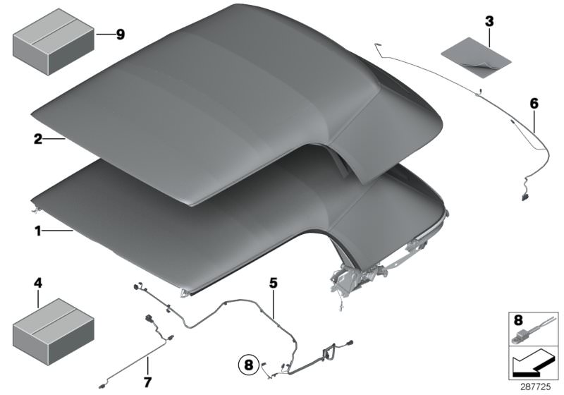 Cabrioverdeck-Reparatursatz für Mini R57 & F57 Cabrio