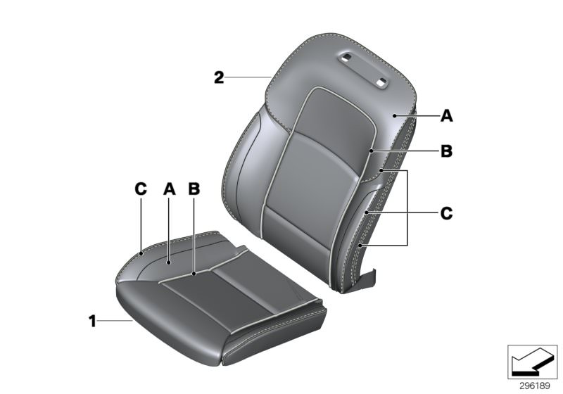 Picture board Individual cover, leather comfort seat for the BMW 5 Series models  Original BMW spare parts from the electronic parts catalog (ETK) for BMW motor vehicles (car)   Cover for comfort backrest,leather right, Cover for comfort seat, leather