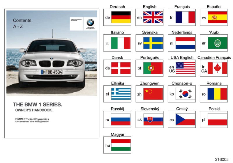 Illustration du Owner´s Handbook E81, E87 with iDrive pour les BMW 1 Série Modèles  Pièces de rechange d'origine BMW du catalogue de pièces électroniques (ETK) pour véhicules automobiles BMW (voiture) 