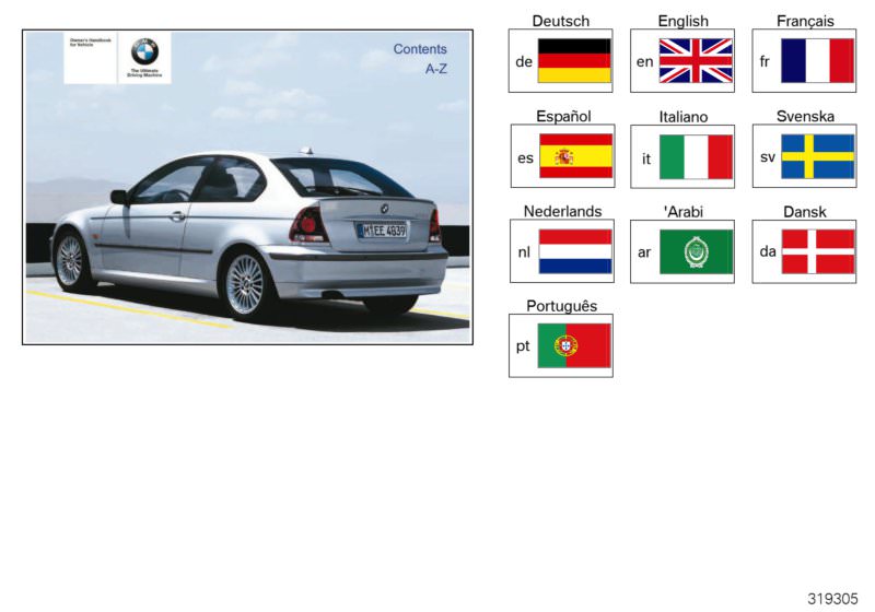 Picture board Owner´s handbook E46/5 for the BMW 3 Series models  Original BMW spare parts from the electronic parts catalog (ETK) for BMW motor vehicles (car) 