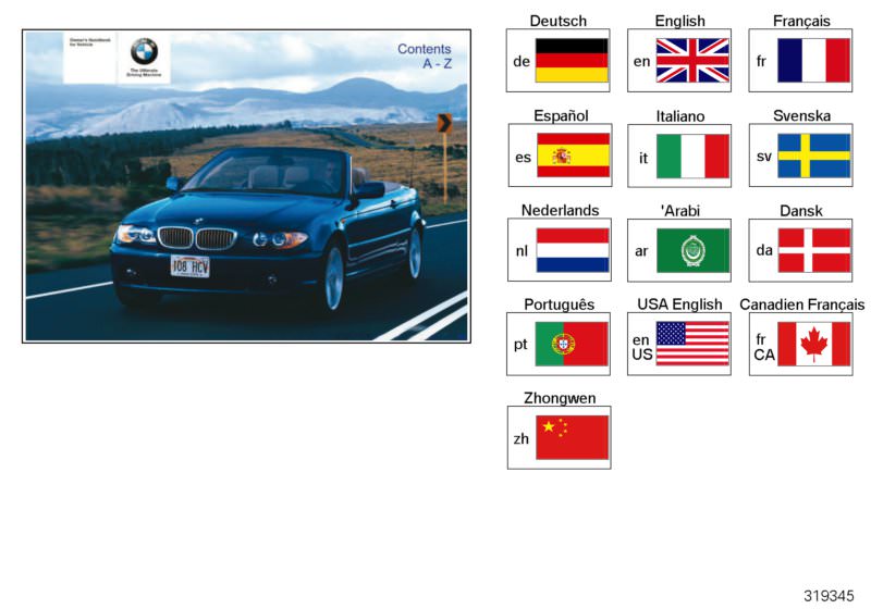 Picture board Owner´s handbook E46/C for the BMW 3 Series models  Original BMW spare parts from the electronic parts catalog (ETK) for BMW motor vehicles (car) 