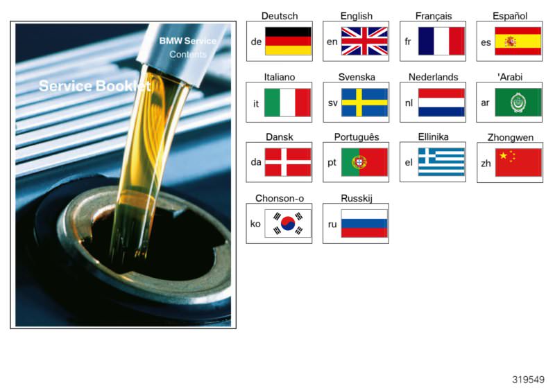 Picture board BMW Service booklet 2004 - 2008 for the BMW 5 Series models  Original BMW spare parts from the electronic parts catalog (ETK) for BMW motor vehicles (car) 