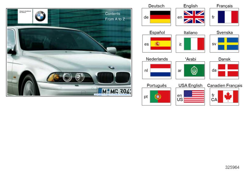 Picture board Owner´s handbook E39, E39/2 for the BMW 5 Series models  Original BMW spare parts from the electronic parts catalog (ETK) for BMW motor vehicles (car) 