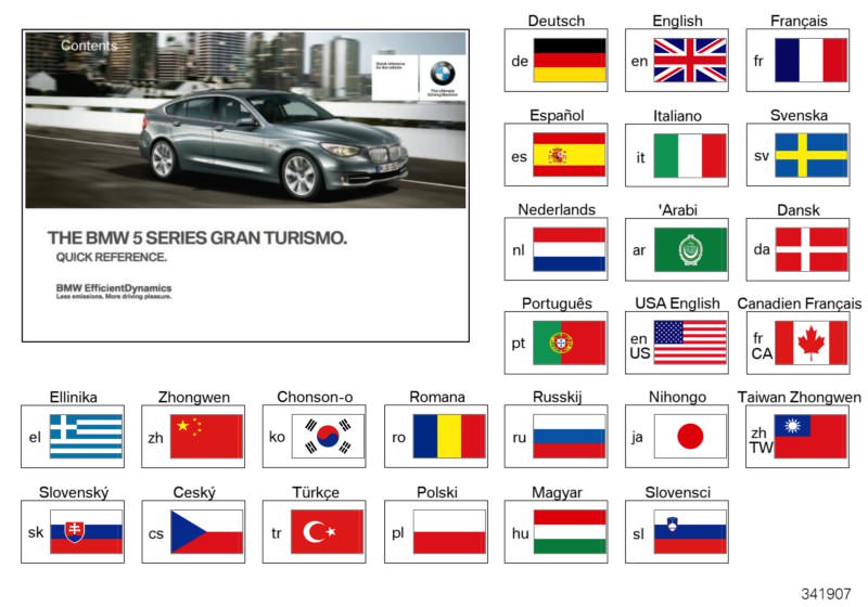 Picture board Quick reference F07 for the BMW 5 Series models  Original BMW spare parts from the electronic parts catalog (ETK) for BMW motor vehicles (car) 