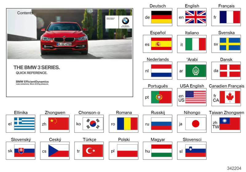 Picture board Quick Reference Handbook F30/F31 for the BMW 3 Series models  Original BMW spare parts from the electronic parts catalog (ETK) for BMW motor vehicles (car) 