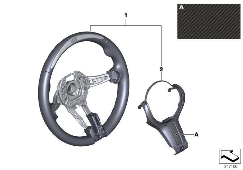 Picture board M Performance strng. wheel II w/display for the BMW 3 Series models  Original BMW spare parts from the electronic parts catalog (ETK) for BMW motor vehicles (car) 