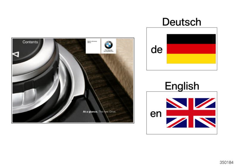 Illustration du Notice abrégée E6x, E8x, E9x, pour les BMW 5 Série Modèles  Pièces de rechange d'origine BMW du catalogue de pièces électroniques (ETK) pour véhicules automobiles BMW (voiture) 