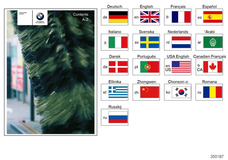 Illustration du Instructions d`entretien BMW pour les BMW 3 Série Modèles  Pièces de rechange d'origine BMW du catalogue de pièces électroniques (ETK) pour véhicules automobiles BMW (voiture) 