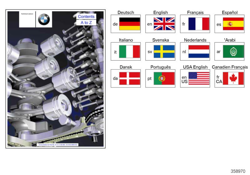 Picture board BMW technical information for the BMW 3 Series models  Original BMW spare parts from the electronic parts catalog (ETK) for BMW motor vehicles (car) 