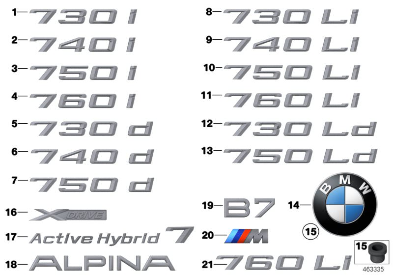 Picture board Emblems / letterings for the BMW 7 Series models  Original BMW spare parts from the electronic parts catalog (ETK) for BMW motor vehicles (car)   Emblem, Grommet, Lettering, Model designation lettering, rear, Plaque, Text feature ´´ALPINA´´