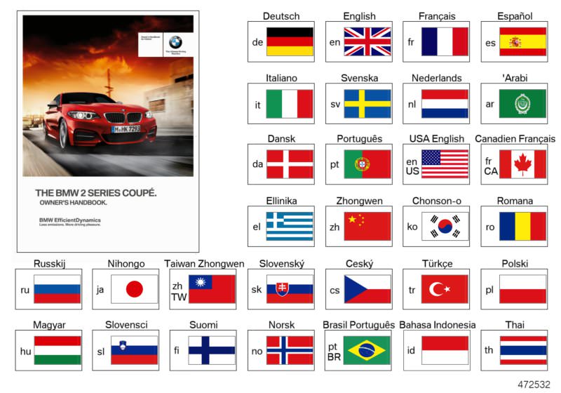 Illustration du Owner´s Handbook F22 with iDrive pour les BMW 2 Série Modèles  Pièces de rechange d'origine BMW du catalogue de pièces électroniques (ETK) pour véhicules automobiles BMW (voiture) 