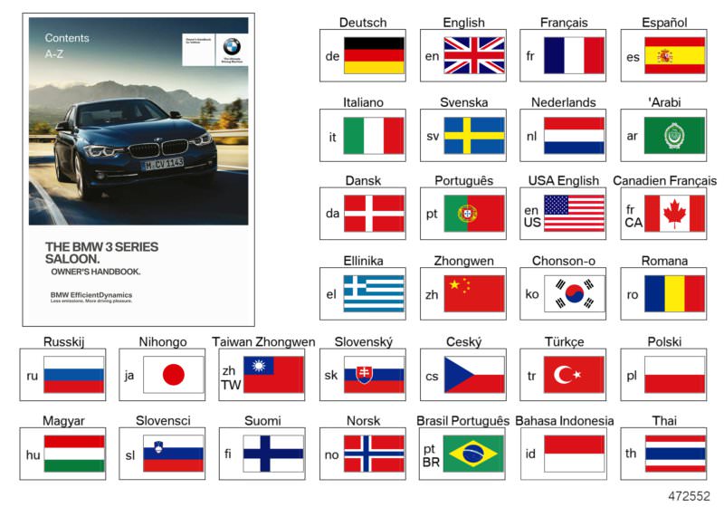 Illustration du Owner´s Handbook F30 pour les BMW 3 Série Modèles  Pièces de rechange d'origine BMW du catalogue de pièces électroniques (ETK) pour véhicules automobiles BMW (voiture) 