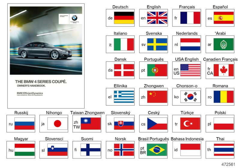Illustration du Owner´s Handbook F32 pour les BMW 4 Série Modèles  Pièces de rechange d'origine BMW du catalogue de pièces électroniques (ETK) pour véhicules automobiles BMW (voiture) 