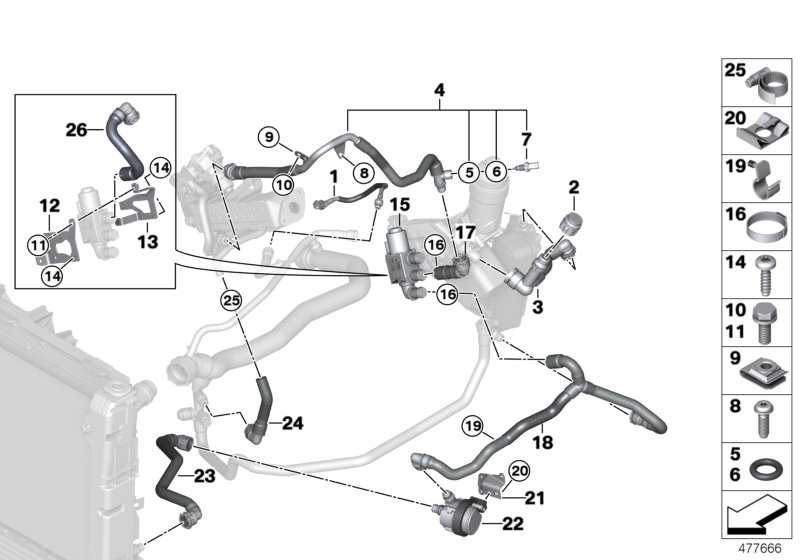 Picture board Cooling system - coolant hoses, engine for the BMW 4 Series models  Original BMW spare parts from the electronic parts catalog (ETK) for BMW motor vehicles (car)   Auxiliary water pump, Bracket, changeover valve, Bracket, coolant hose, Chang