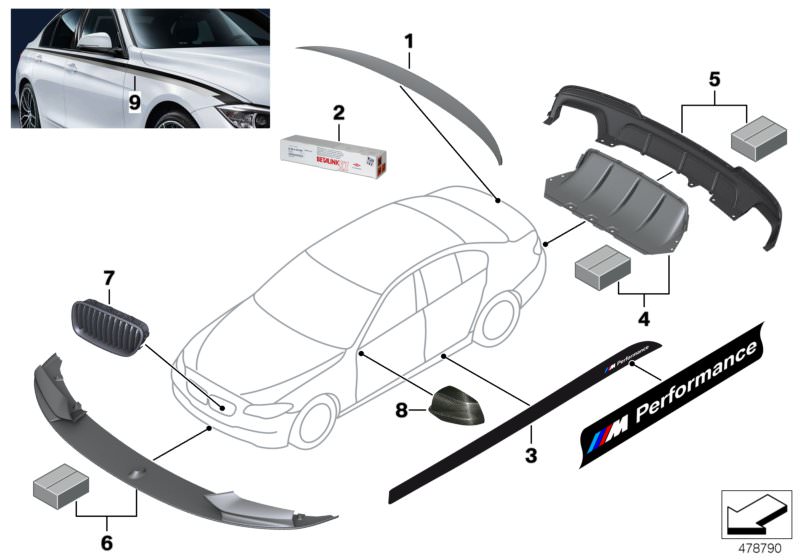 Picture board M Performance accessories for the BMW 5 Series models  Original BMW spare parts from the electronic parts catalog (ETK) for BMW motor vehicles (car) 