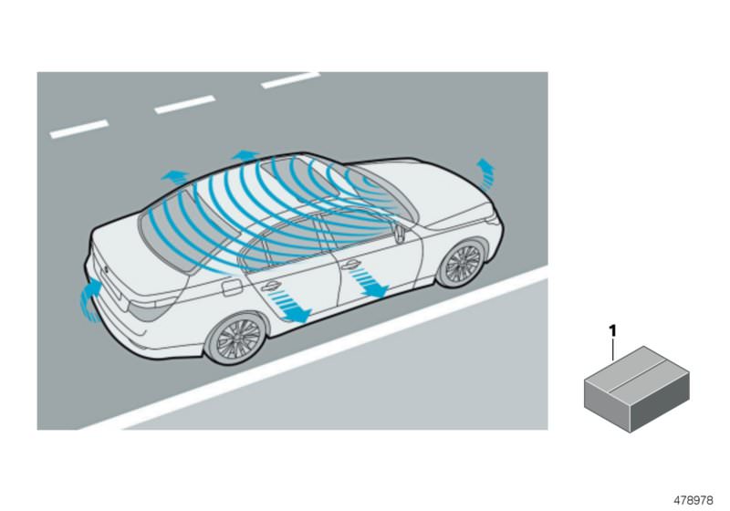 Illustration du Alarme antivol pour les BMW 5 Série Modèles  Pièces de rechange d'origine BMW du catalogue de pièces électroniques (ETK) pour véhicules automobiles BMW (voiture) 