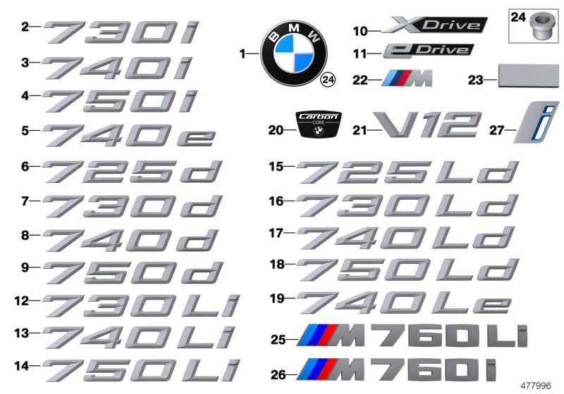 Picture board Emblems / letterings for the BMW 7 Series models  Original BMW spare parts from the electronic parts catalog (ETK) for BMW motor vehicles (car)   Emblem, Grommet, Lettering, Lettering, left, Lettering, right, Padding, Plaque