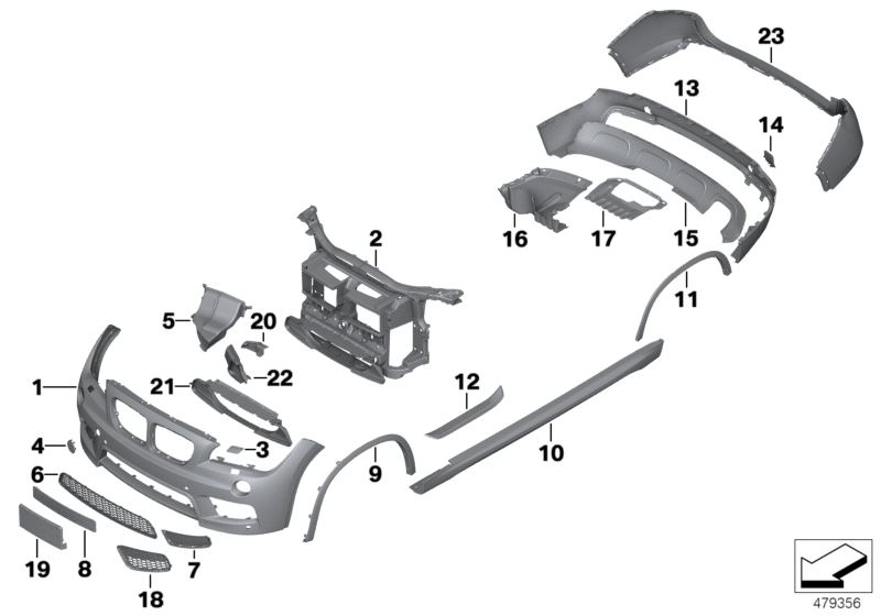 Illustration du Necessaire kit aerodynamique M pour les BMW X Série Modèles  Pièces de rechange d'origine BMW du catalogue de pièces électroniques (ETK) pour véhicules automobiles BMW (voiture) 