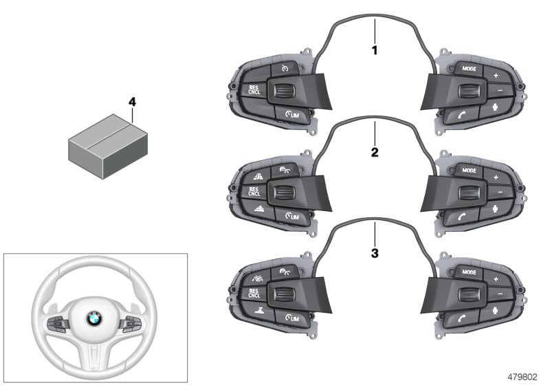 Illustration du Commutateur volant M Sport pour les BMW 7 Série Modèles  Pièces de rechange d'origine BMW du catalogue de pièces électroniques (ETK) pour véhicules automobiles BMW (voiture)   Set of screws, Switch, multifct.steering wheel, M-Sport