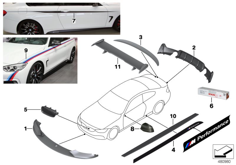 Picture board M Performance accessories for the BMW 4 Series models  Original BMW spare parts from the electronic parts catalog (ETK) for BMW motor vehicles (car) 