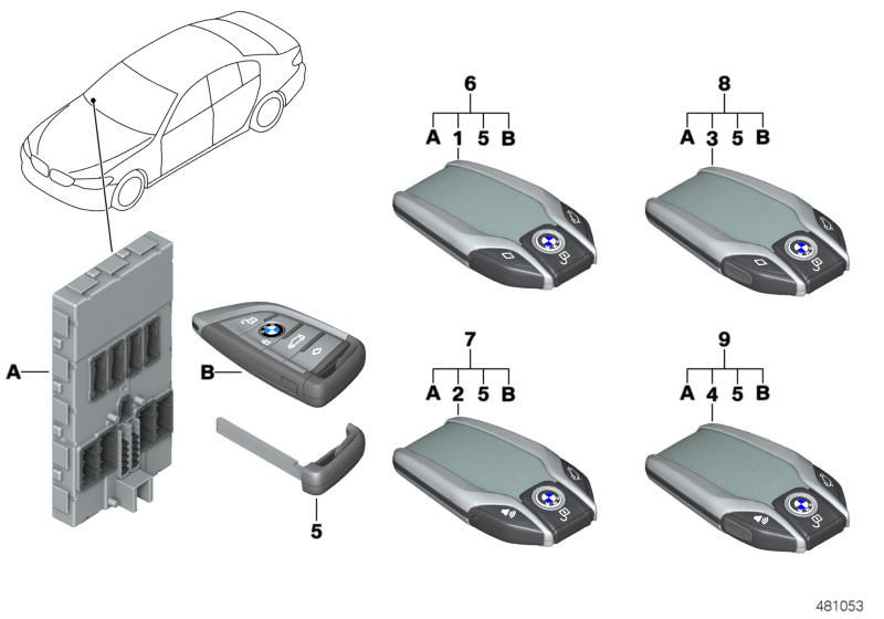 Schlüssel / Zentralverriegelung für BMW 735d