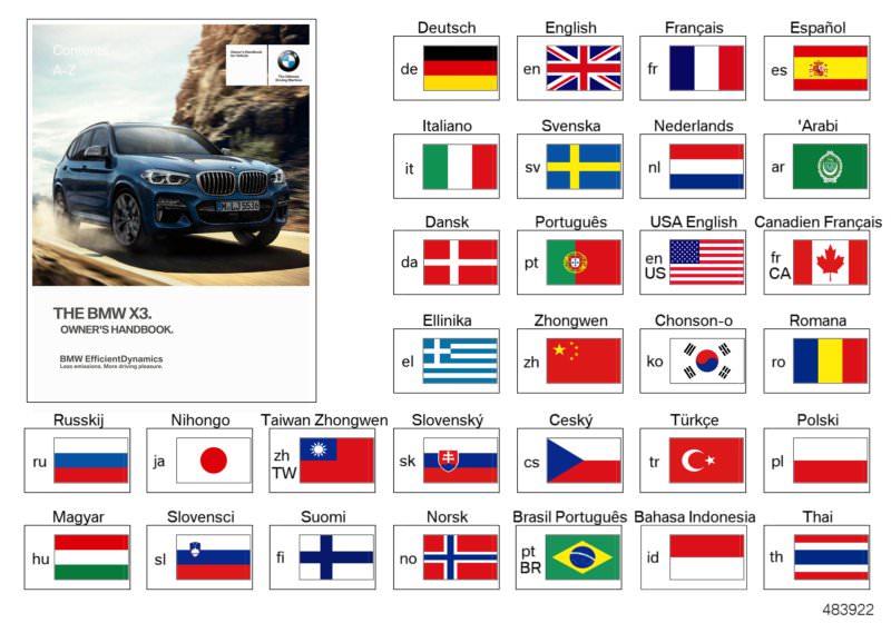 Illustration du Owner´s Handbook G01 pour les BMW X Série Modèles  Pièces de rechange d'origine BMW du catalogue de pièces électroniques (ETK) pour véhicules automobiles BMW (voiture) 