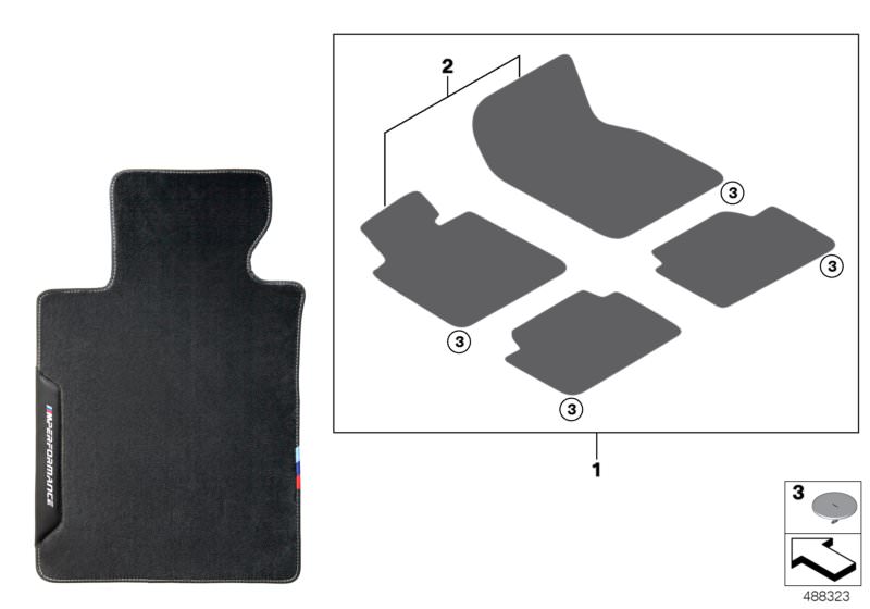 Picture board M Performance floor mats for the BMW 6 Series models  Original BMW spare parts from the electronic parts catalog (ETK) for BMW motor vehicles (car) 