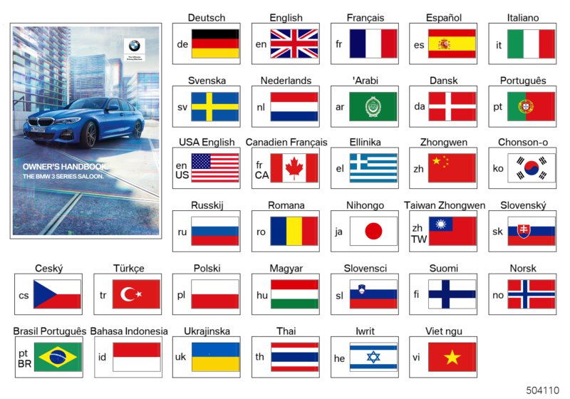 Illustration du Owner´s Handbook G20 pour les BMW 3 Série Modèles  Pièces de rechange d'origine BMW du catalogue de pièces électroniques (ETK) pour véhicules automobiles BMW (voiture) 
