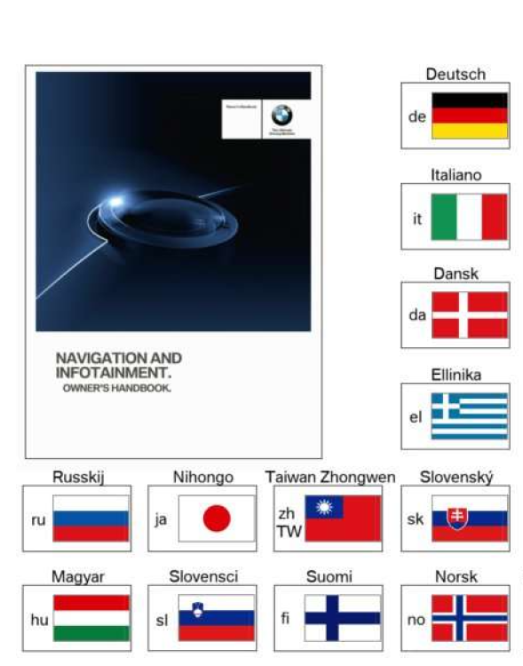 Betriebsanleitung Navi & Infotainment, Nummer 01 in der Abbildung