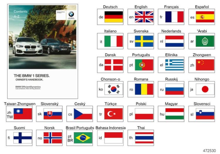 Notice d`utilisat. F20, F21 avec iDrive, numéro 19 dans l'illustration