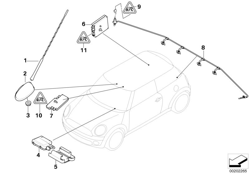 Original BMW AntennenstabMini Cabrio F57