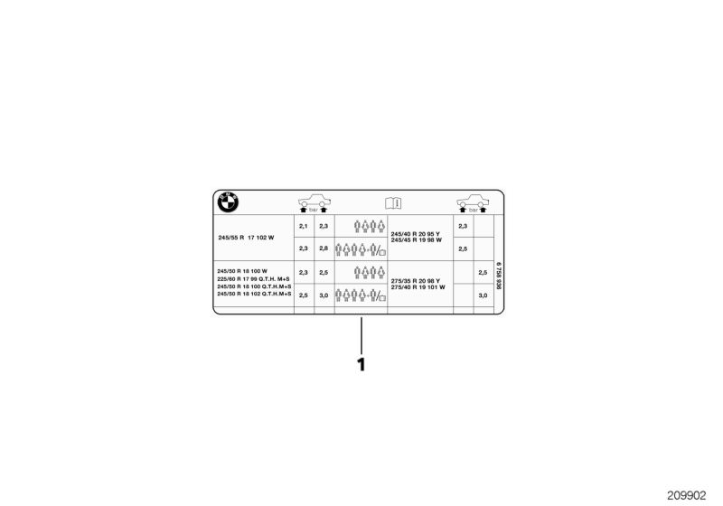 Original BMW Hinweisschild Reifendruck 4er F36