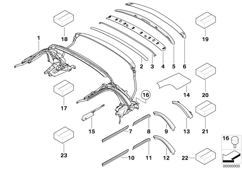  Kit de réparation pour capote de cabriolet avec 2