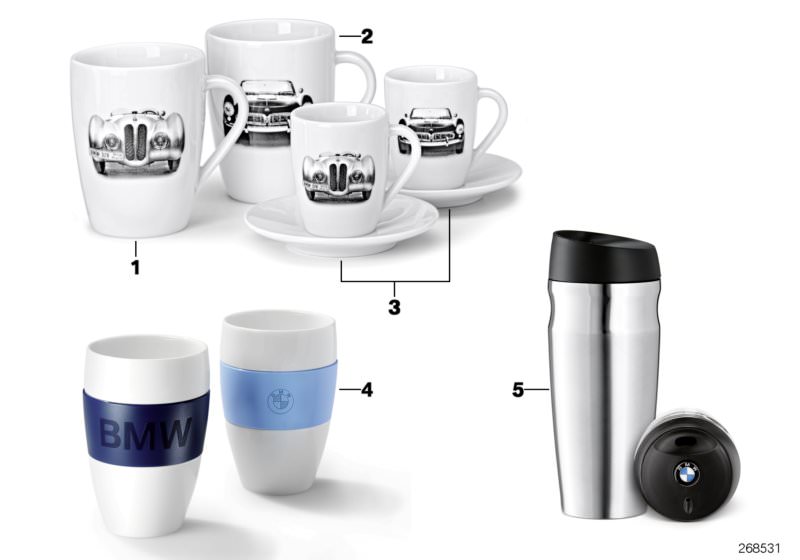 Mug tasse personnalisé BMW