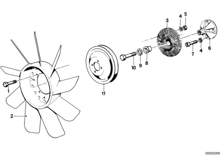 Cooling system-fan/fan coupling ->