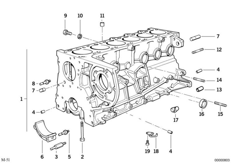 Engine block ->47155110375