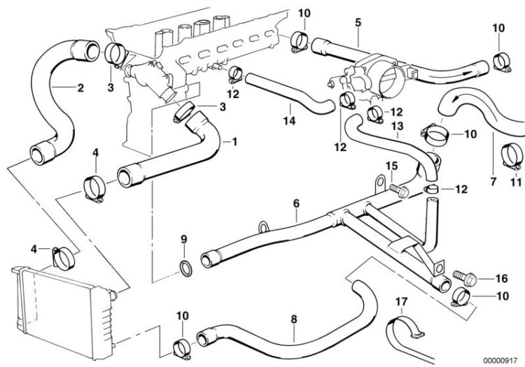 Cooling System Water Hoses ->47417111488