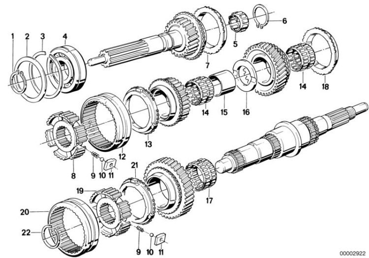 Bague de synchro, numéro 21 dans l'illustration