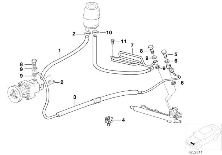 Hydro steering-oil pipes ->