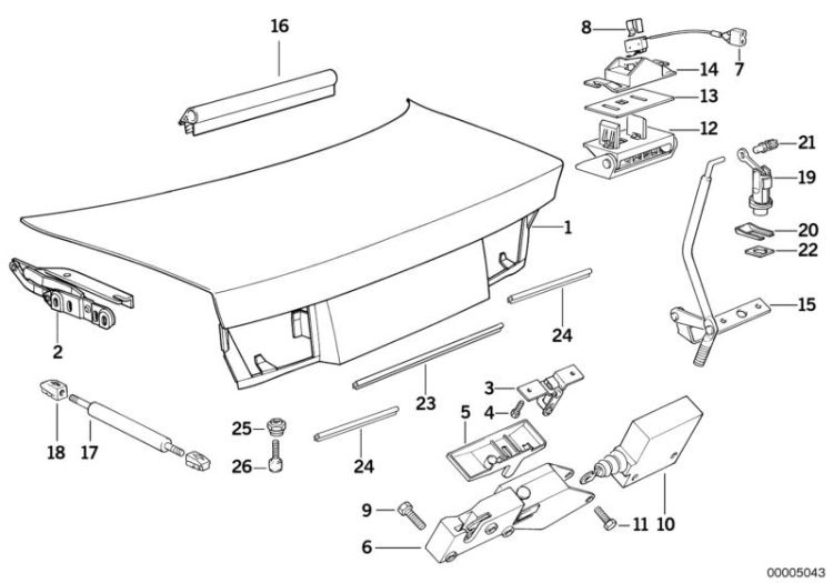 Trunk lid/closing system ->