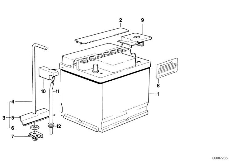 Batterie ->