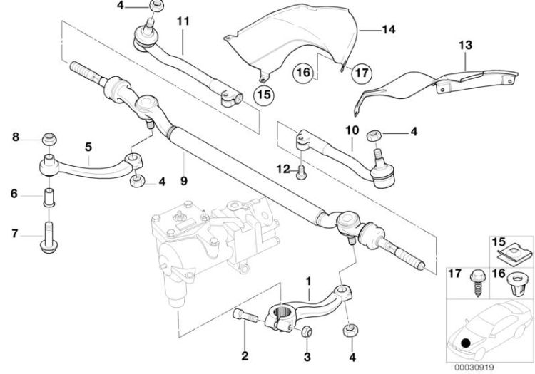 Steering linkage/tie rods ->