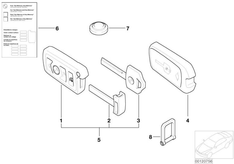 Set of keys with CAS control unit, Number 05 in the illustration