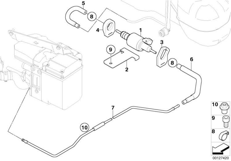 Fuel supply/pump/tubing ->