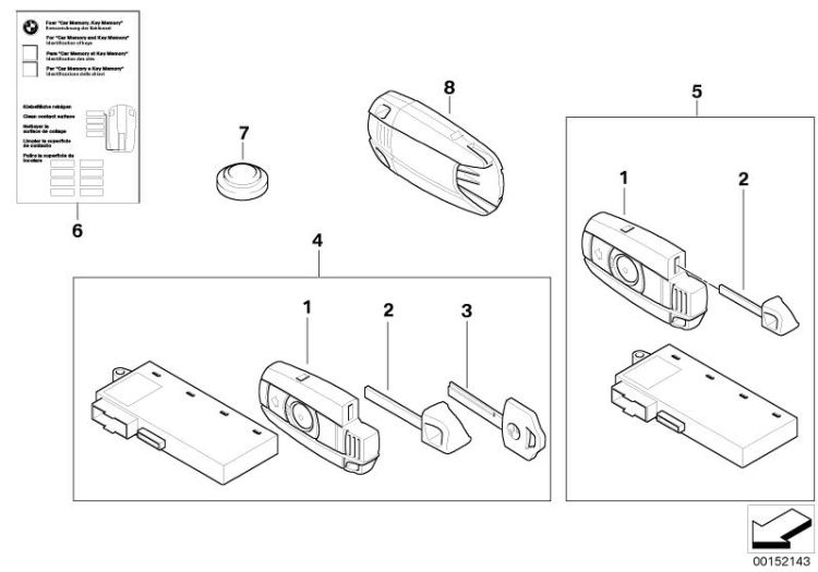 Radio remote control / ELV ->47750411639